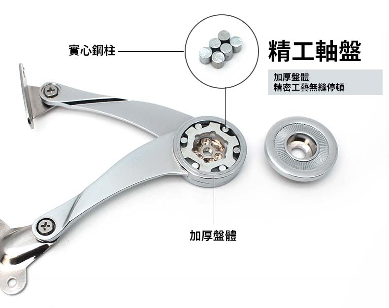 (2個)隨意停櫃門氣撐架