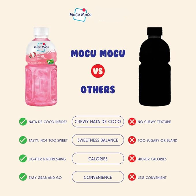 MOGU MOGU - [原箱] 西瓜蒟蒻果粒果汁(320ml x 24樽)