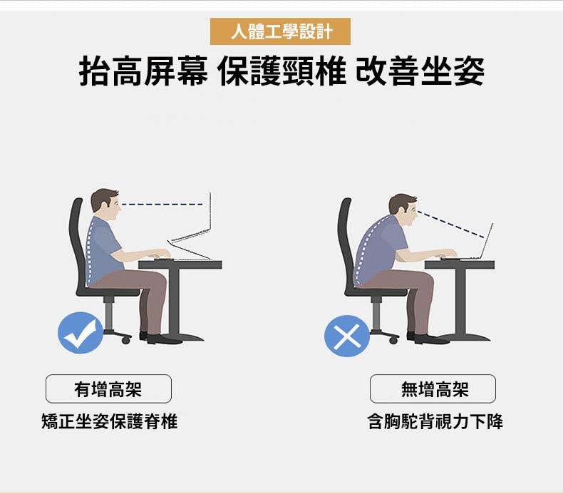 【dmr01】桌面顯示器增高收納架(含2抽屜)