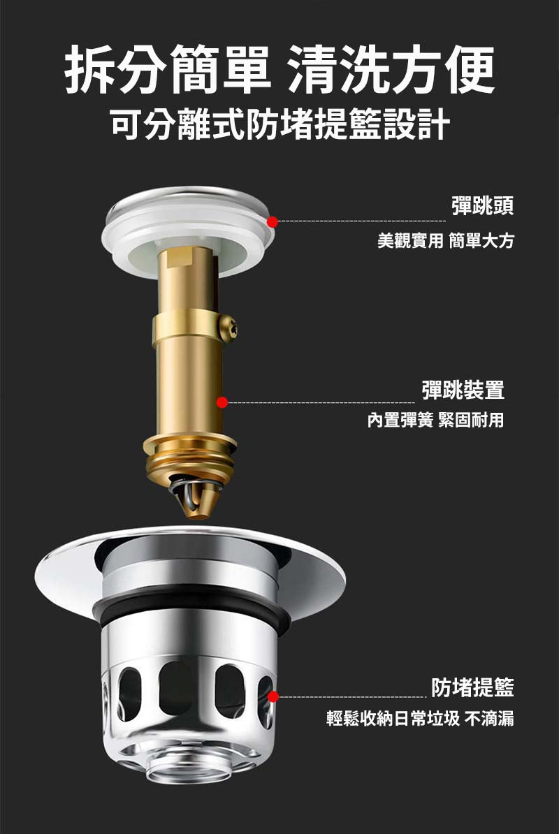 防臭防漏彈跳芯排水口蓋 (1個)