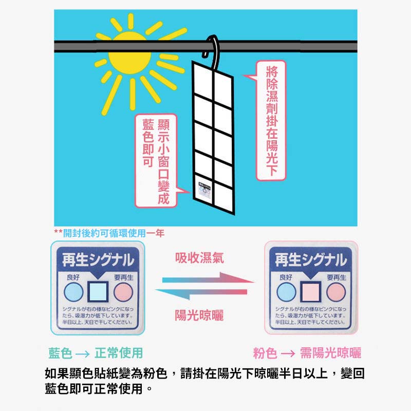 可重用可裁剪環保掛式防潮吸濕包(10小包/條)